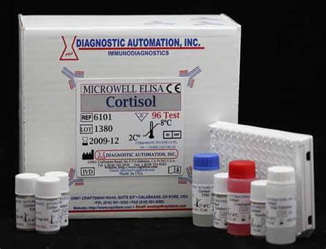 anabolic elisa test kit|Steroid Assay Kits .